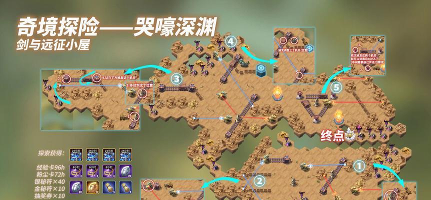 剑与远征（打败无尽难关，征服最终Boss，游戏高手的必备指南）