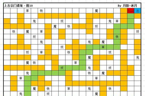 修真游戏中防御值计算方法详解（从防御属性到宝石镶嵌）