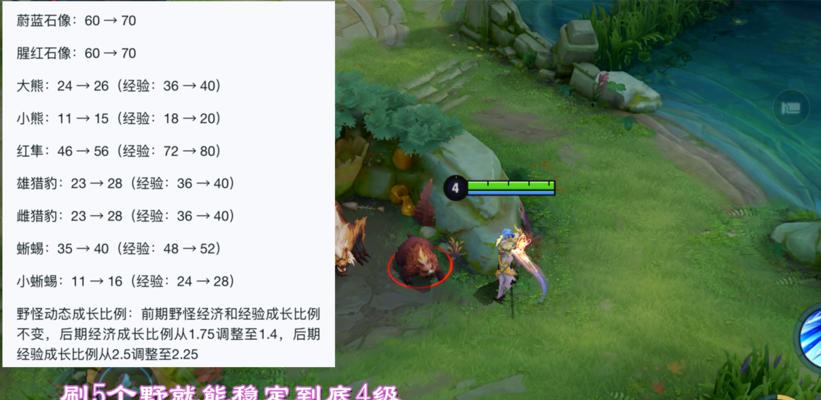 荣耀S26赛季结束时间一览（S26赛季结束时间表）