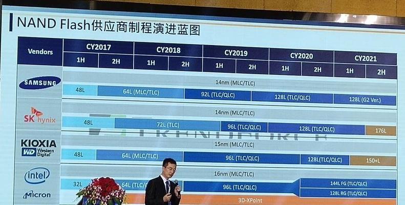 探秘堆叠大陆配方2024（打造自己的独特世界）