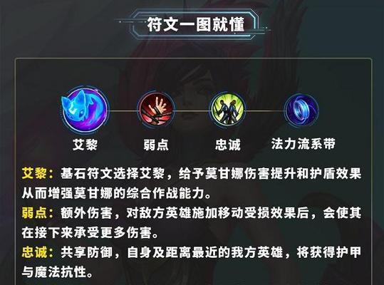 英雄联盟手游奥拉夫符文出装攻略（打造一名无人能敌的奥拉夫）