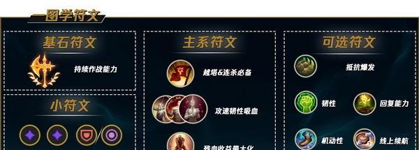 《皇子符文全攻略，打造最强装备》（以英雄联盟手游皇子为例）