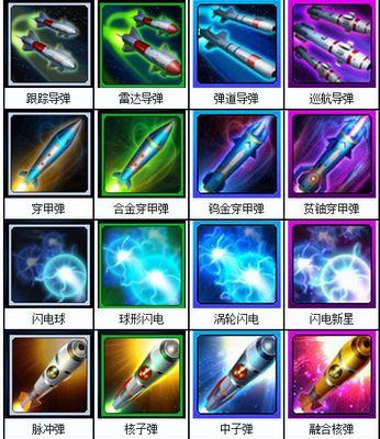 《雷霆战机高爆发装备搭配攻略》（游戏中如何选择合适的装备以提升爆发力）