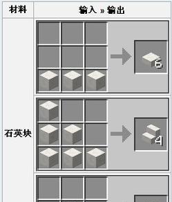 我的世界海绵的用途（探索海绵的合成表和应用场景）
