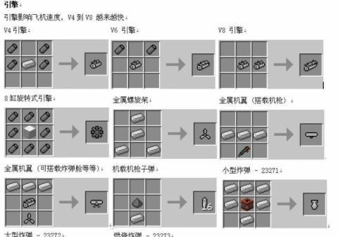 我的世界药水合成表攻略（教你如何轻松合成各种药水）