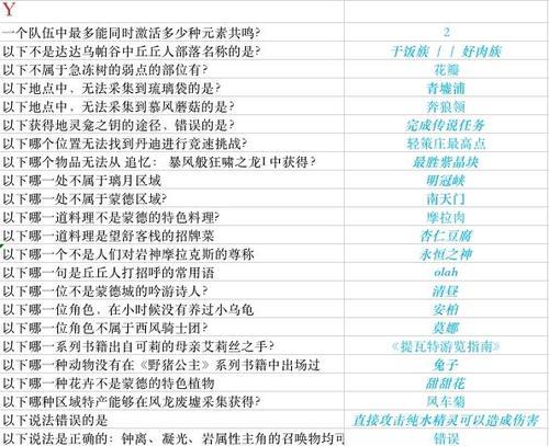 原神派蒙的十万个为什么答题2月答案一览是什么？如何获取？