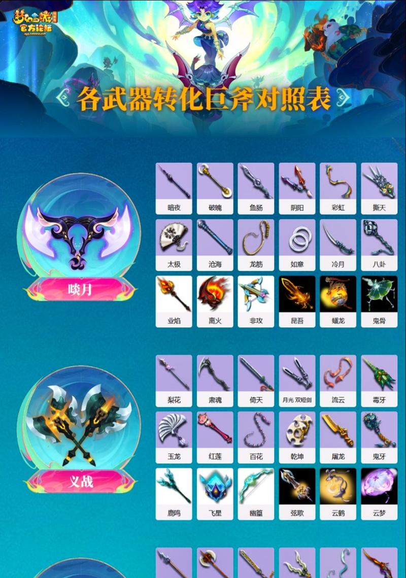 梦幻西游双面斧哪里买便宜？如何辨别真伪？