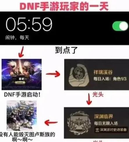 dnf手游中殒灭护肩和毛丛护肩哪个更值得入手？