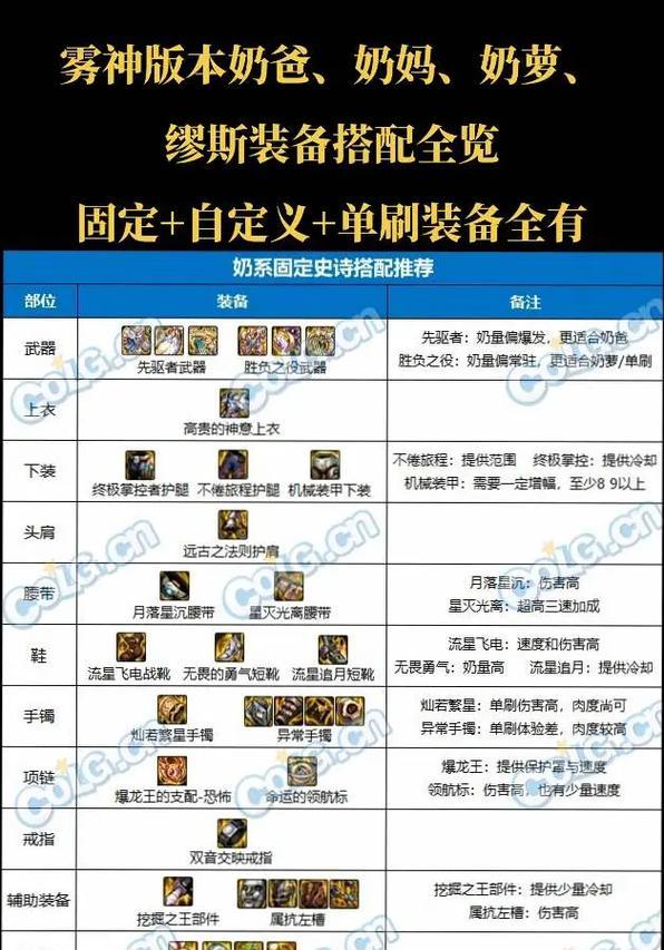 地下城中奶妈角色应选择哪种武器一步到位？