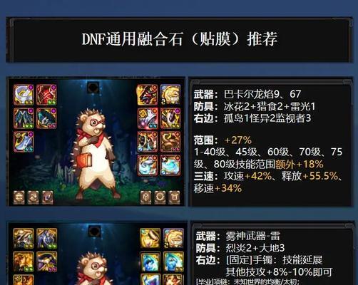 地下城中如何刷图更划算？刷图的经济策略有哪些？