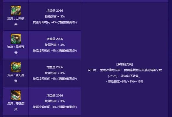 DNF右槽贴膜选择标准是什么？