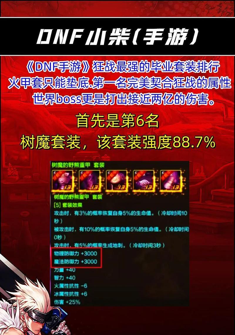 dnf红眼新手应该选择哪些装备？装备搭配的策略有哪些？