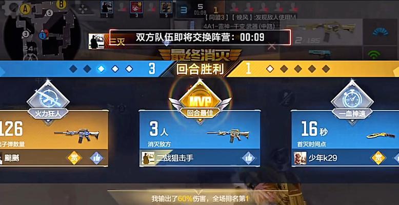 手游cf排位人物的总费用是多少？如何合理购买？