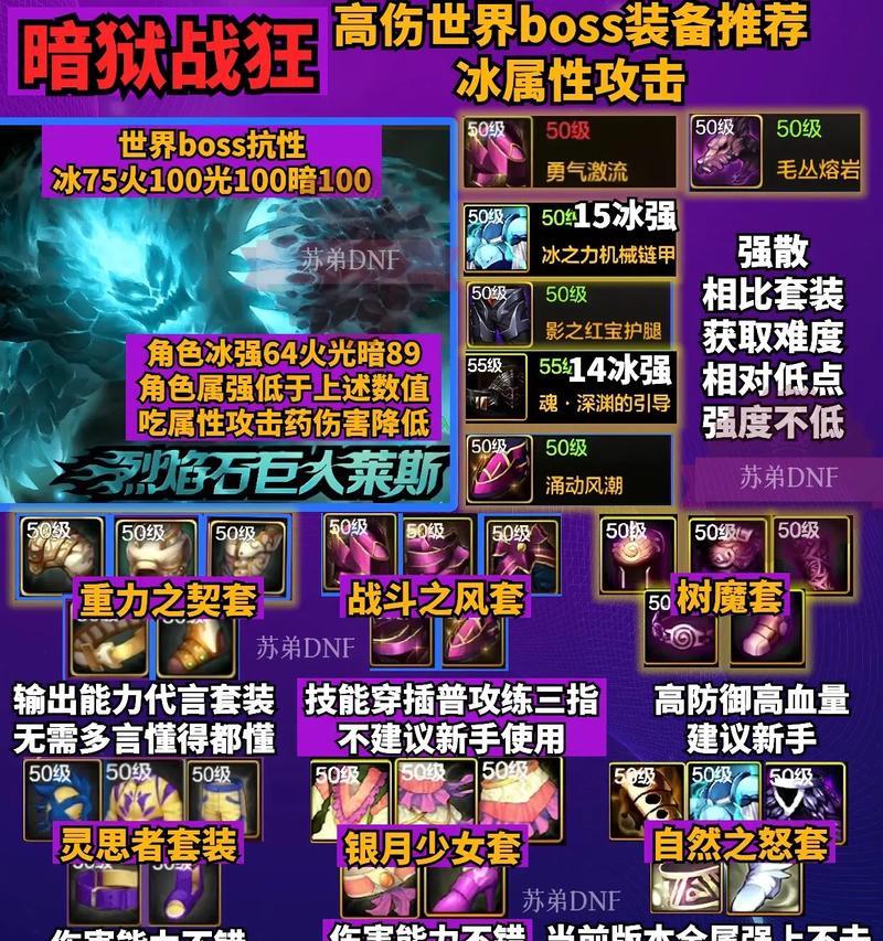 狂战在地下城中的玩法是什么？如何成为出色的狂战玩家？