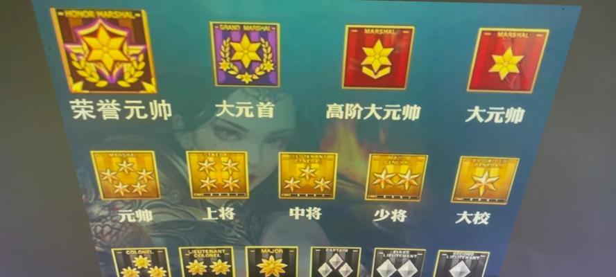 新号刷CF经验最快需要多少费用？