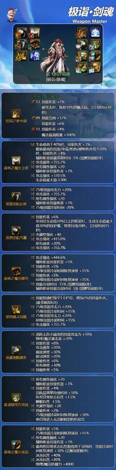 剑魂神器符文选择策略是什么？如何挑选最佳组合？