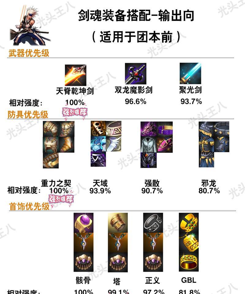 地下城角色武器如何跨界？速升角色武器有哪些技巧？