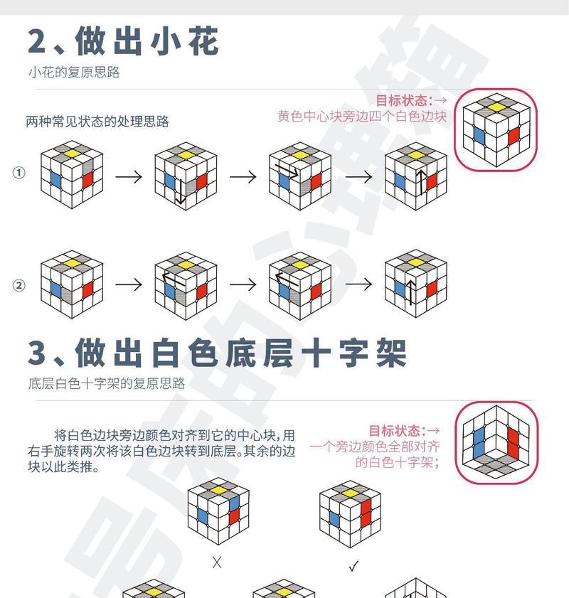 魔域的高端魔方怎么拆卸？拆卸高端魔方的正确方法是什么？