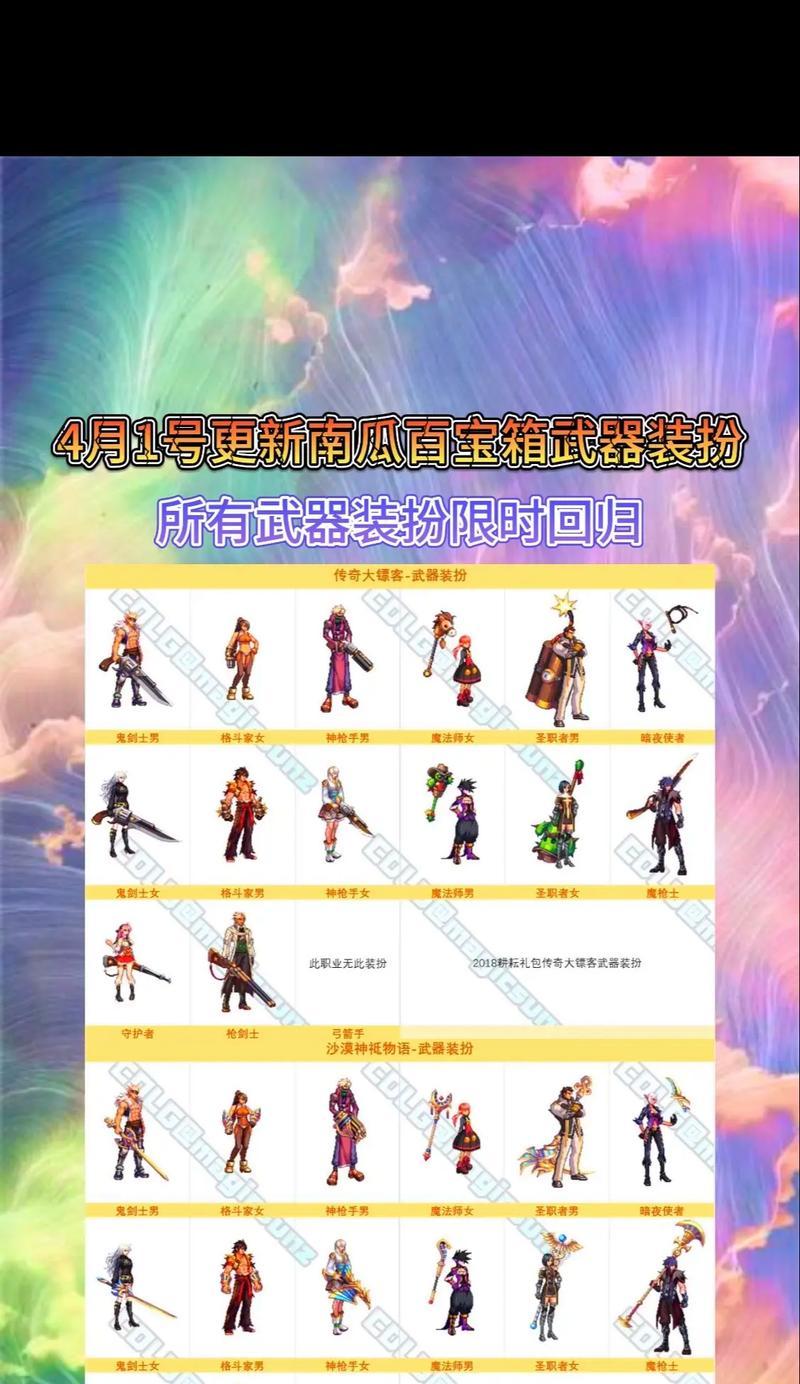 地下城手游装备盒子的获取途径是什么？