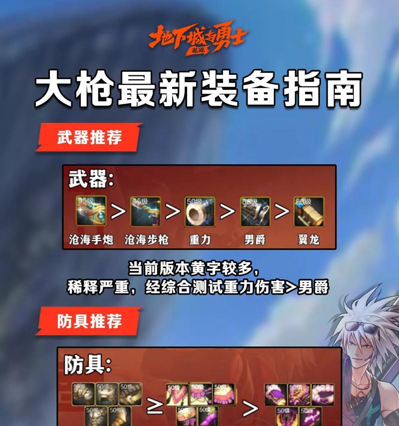 dnf大枪选择武器的依据是什么？哪些武器性能更优？