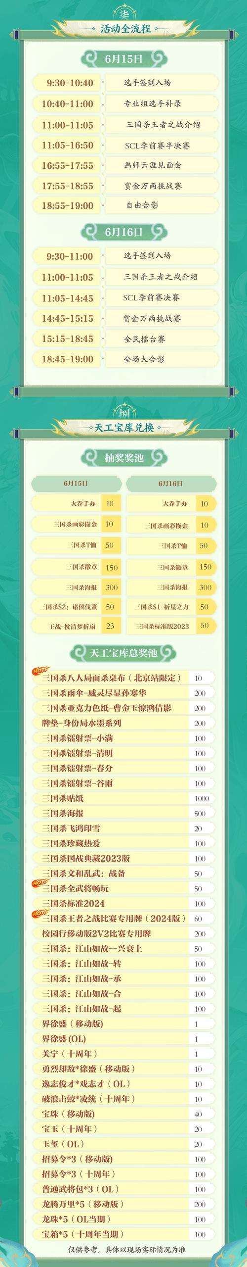 中游热血三国杀玩法指南？游戏规则是什么？