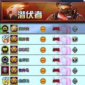 CF战队招募新人每月费用是多少？有哪些要求？