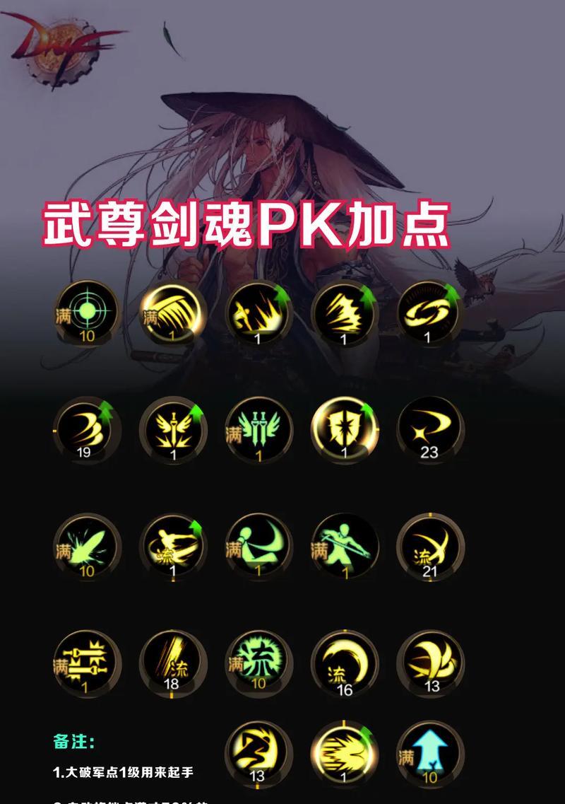 dnf剑魂未央秒怪怎么样？如何提升秒怪效率？