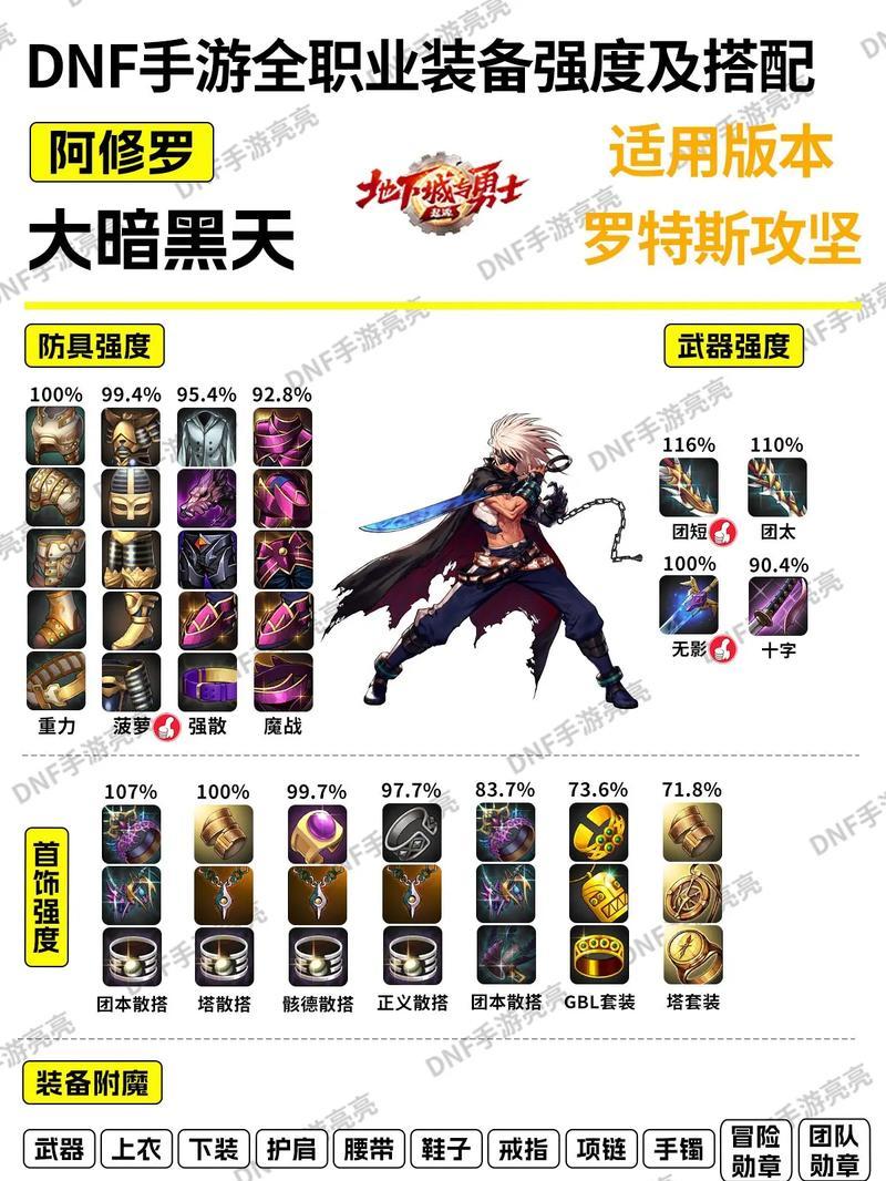史诗地下城中巫妖剑如何击败？巫妖剑的战斗策略有哪些？