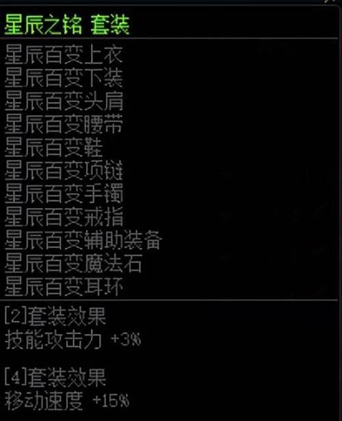 剑魂神界星辰的打法是什么？需要哪些技巧？