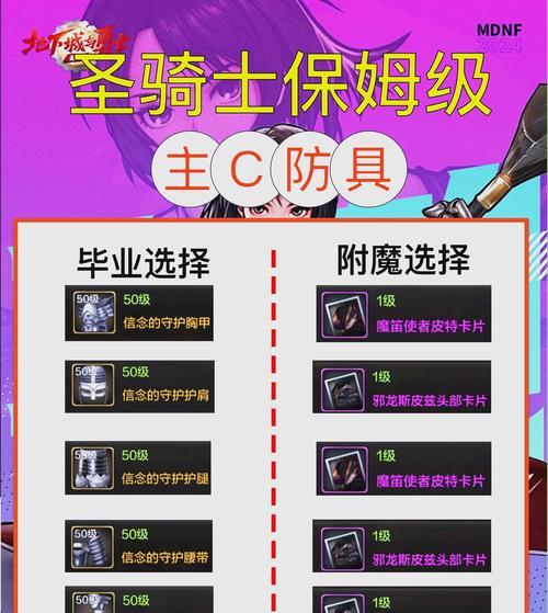 DNF牛奶礼盒用途是什么？如何使用牛奶礼盒？