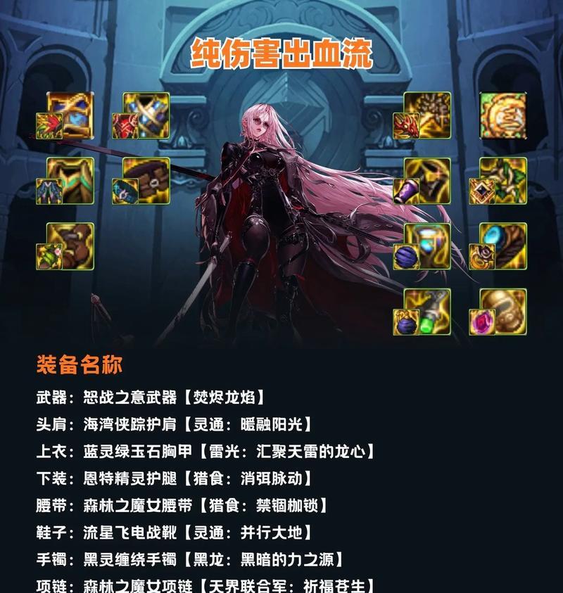 神界周本地下城进入方法是什么？需要哪些条件？