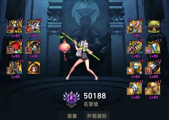 dnf站街标准面板的定义是什么？
